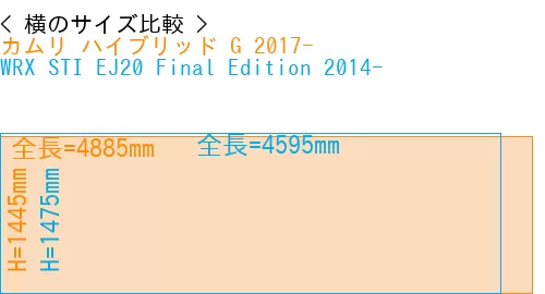 #カムリ ハイブリッド G 2017- + WRX STI EJ20 Final Edition 2014-